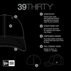 New Era Chicago White Sox MLB Team Classic 39THIRTY Flex Hat | MLB Online