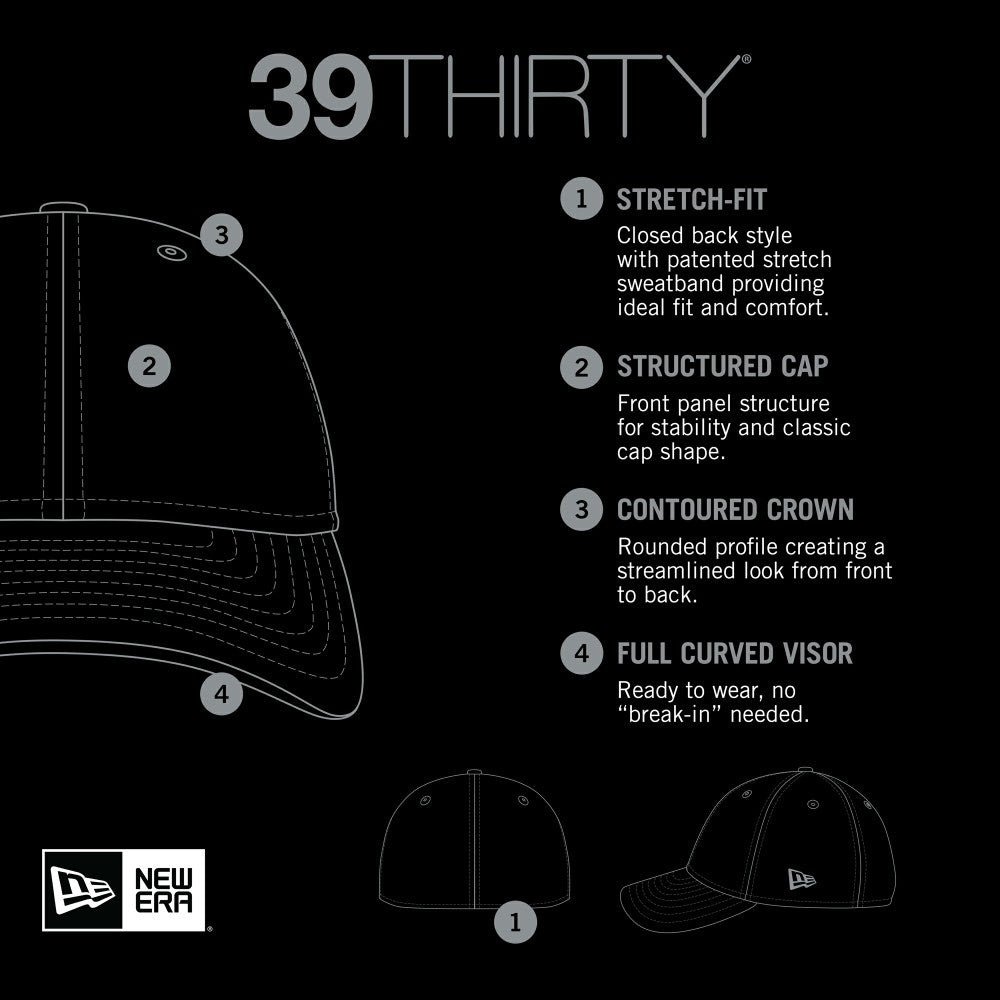 Miami Marlins New Era Team Neo 39THIRTY Flex Hat | MLB Near me