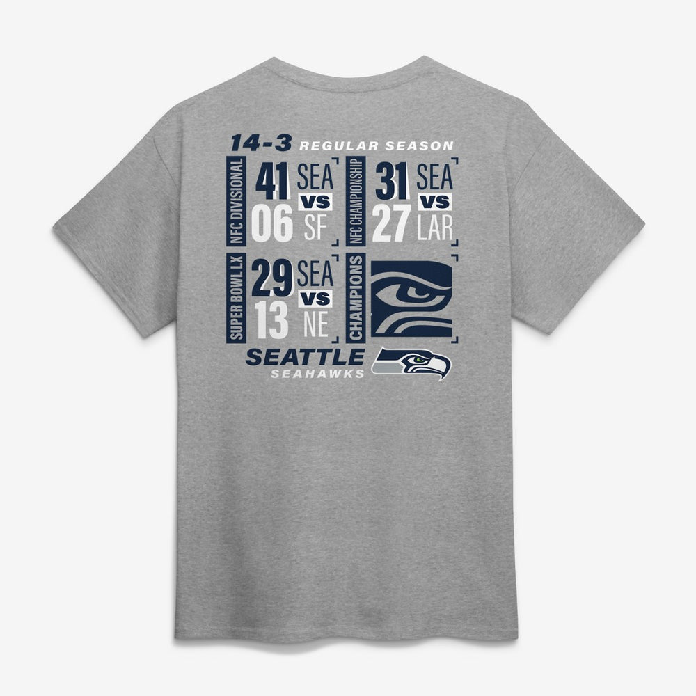 Seattle Seahawks Fanatics Super Bowl LX Champions Counting Points Score T-Shirt