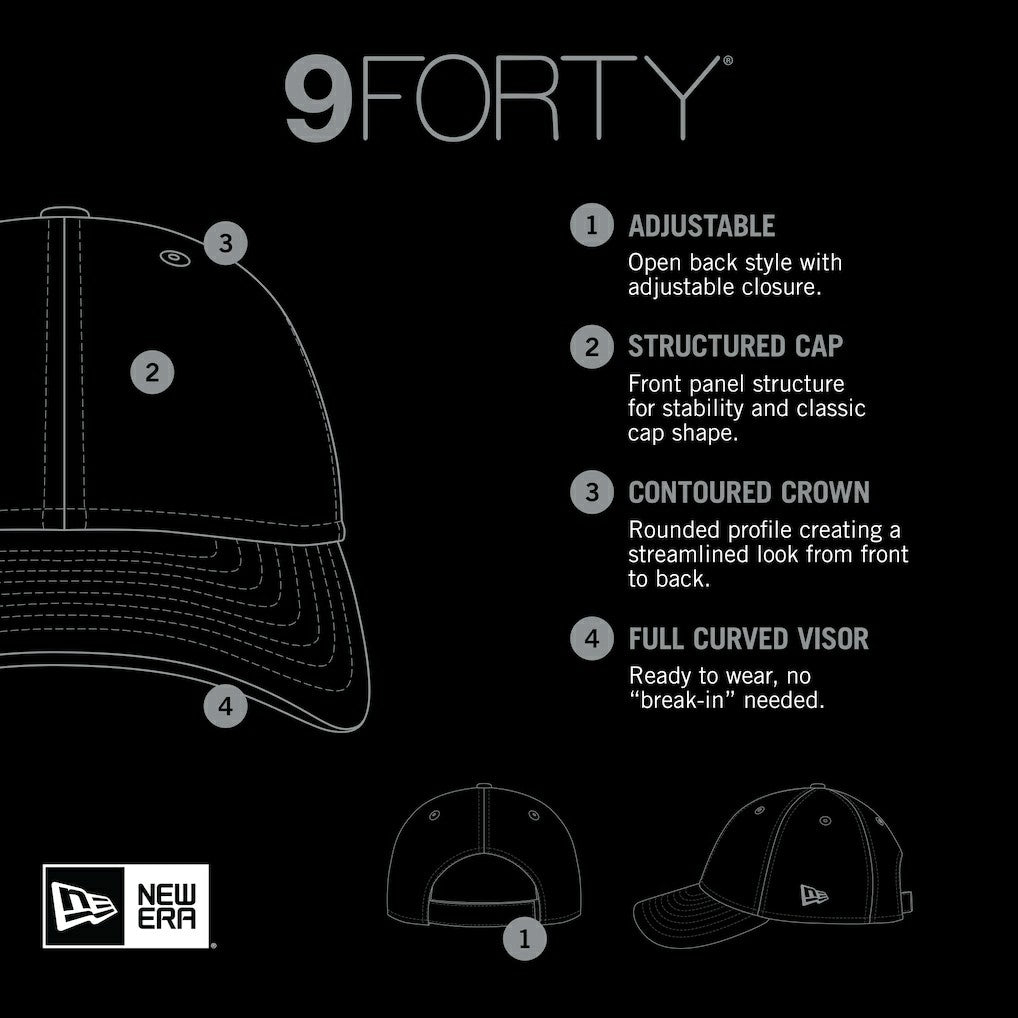 New Orleans Pelicans Active Digi-Tech Two-Tone 9FORTY Adjustable Hat Discount