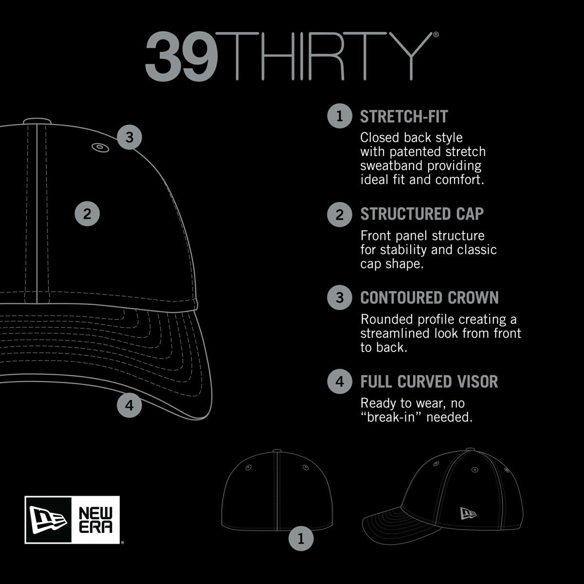 Los Angeles Lakers Two-Tone 39THIRTY Flex Hat Outlet