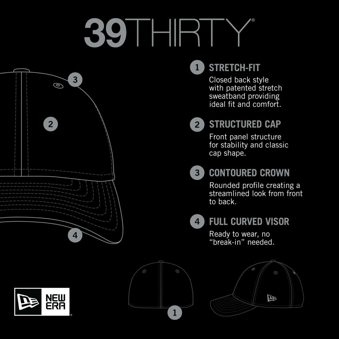 New York Jets New Era Active 39THIRTY Flex Hat