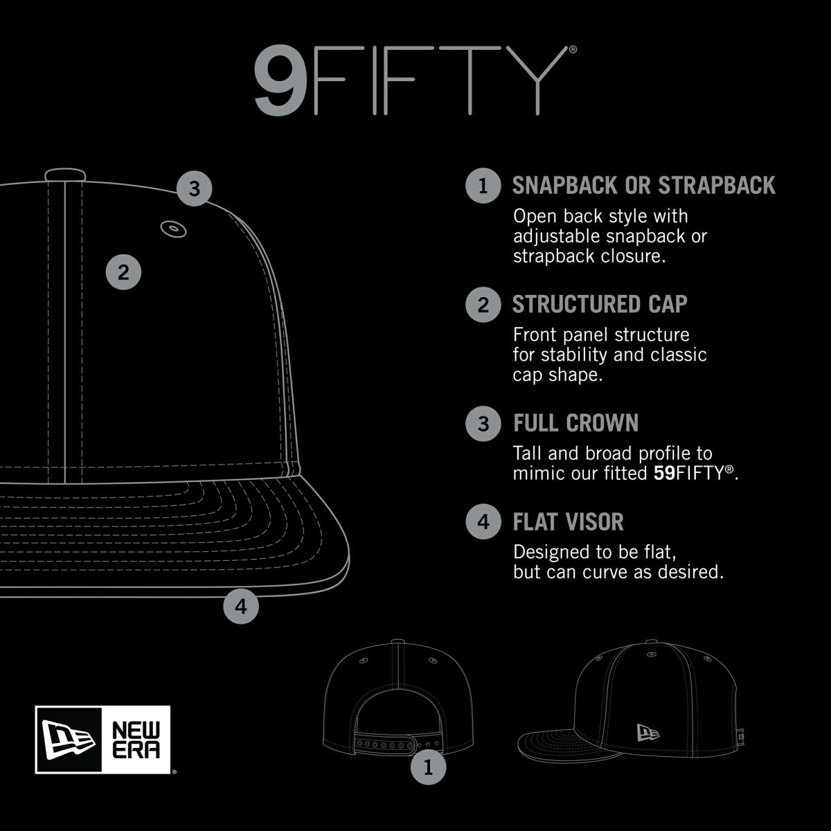 Phoenix Suns Color Pack 9FIFTY Snapback Hat Discount