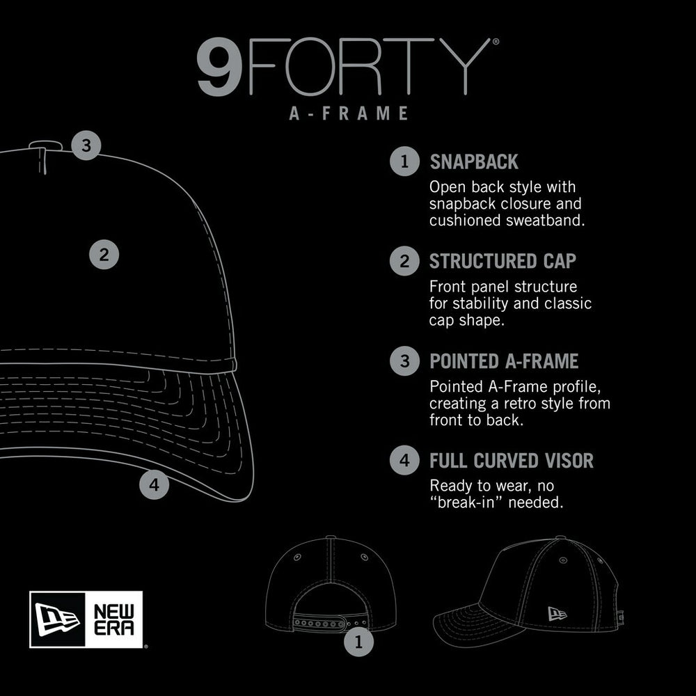 Golden State Warriors Royal Throwback Gradient A-Frame 9FORTY Adjustable Hat Discount