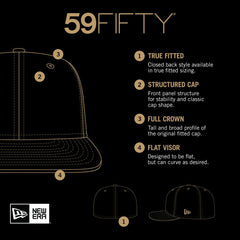 Jacksonville Jaguars New Era Checkered 59FIFTY Fitted Hat