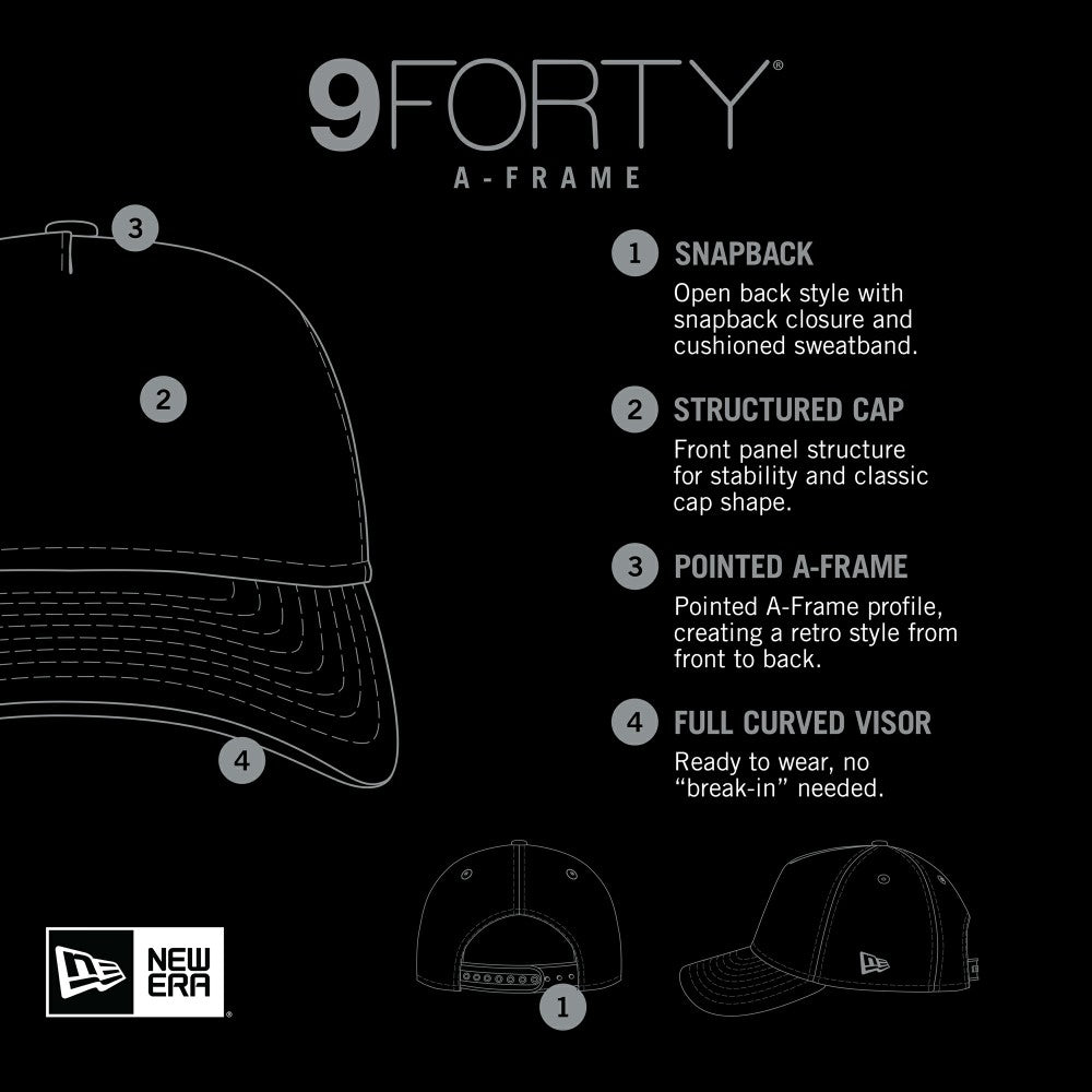 Kansas City Royals New Era 9FORTY A-Frame Adjustable Hat | MLB Outlet