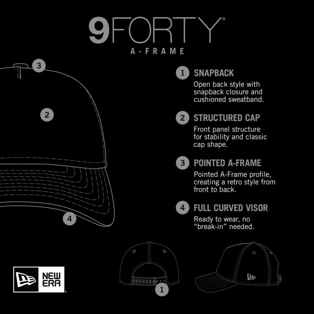 Chicago White Sox New Era 9FORTY A-Frame Trucker Adjustable Hat | MLB On Sale