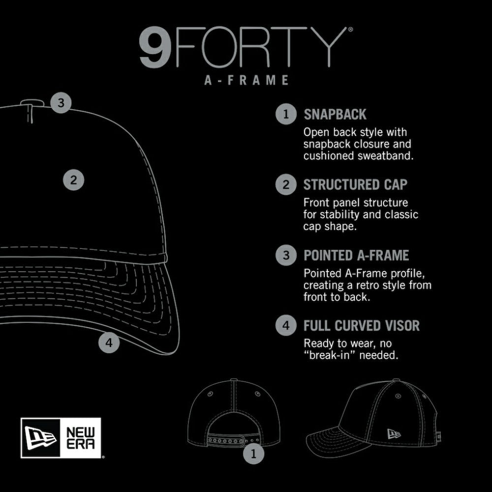 Houston Astros New Era 9FORTY A-Frame Trucker Adjustable Hat | MLB On Sale