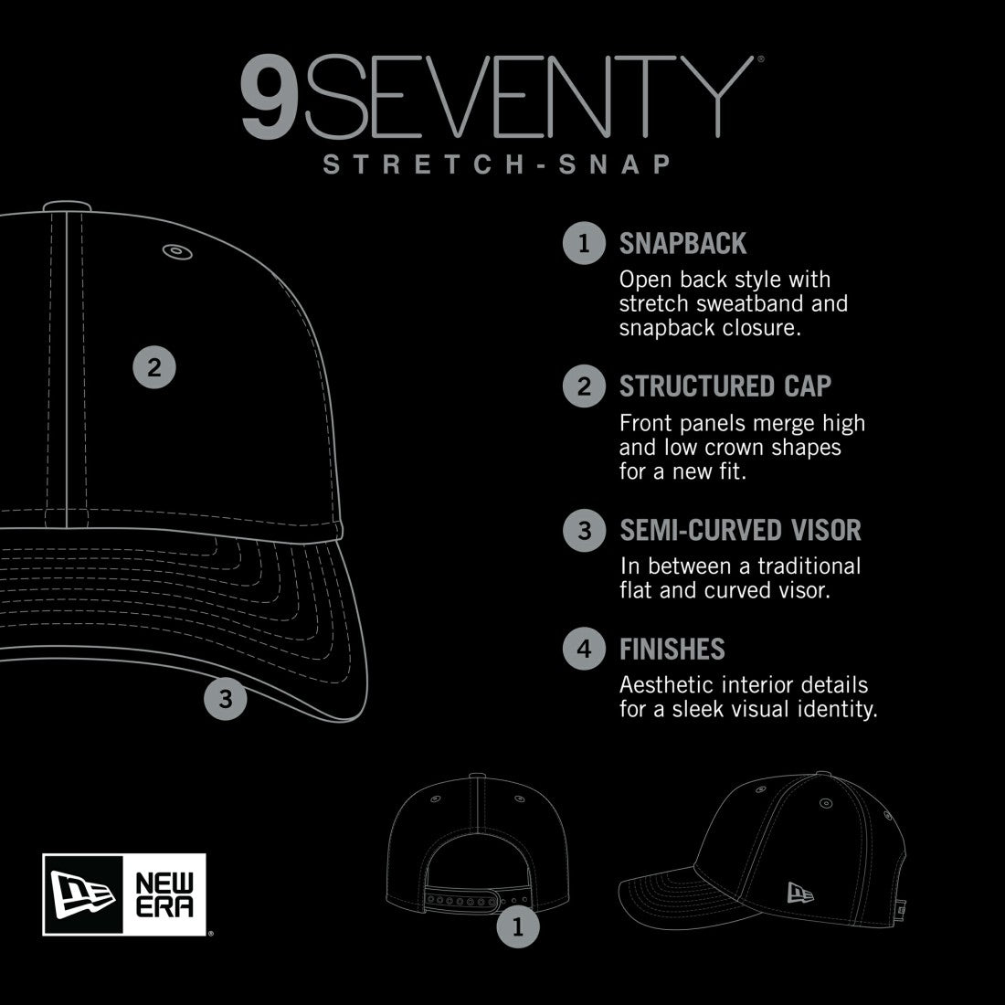 New York Jets New Era Gameday Multi Rope 9SEVENTY Stretch-Snap Hat