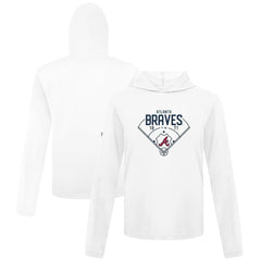 Atlanta Braves Levelwear Anthem Home Field Pullover Hoodie | MLB Near me
