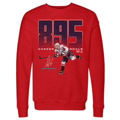 Alexander Ovechkin Washington Capitals 500 Level NHL All-Time Leading Goal Scorer Bold Pullover Sweatshirt Sale